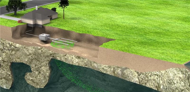 diagram of a septic system